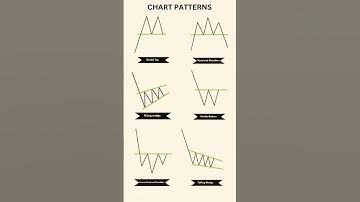 Parallel Channel Breakdown pattern 📉📈 #bitcoin #forex #daytrading #priceaction #trader