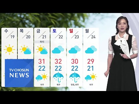 [날씨] 오늘 33도 안팎 무더위…경기·전남·영남 폭염주의보
