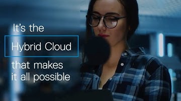 VMware Cloud Foundation on Dell EMC VxRail