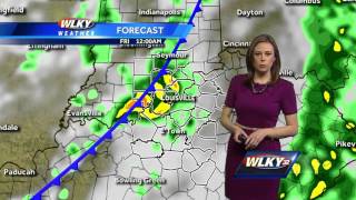 Scattered Showers This Afternoon