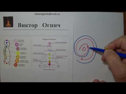 Как усилить чакры! Метод усиления работы чакр