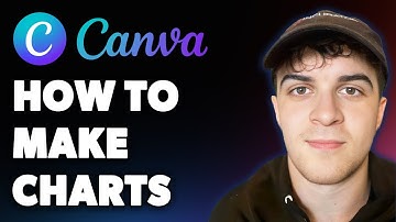 How to Make Charts on Canva (Full 2025 Guide)
