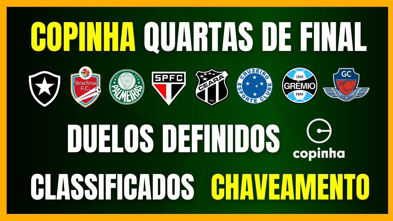 COPINHA 2026 | INTER ELIMINADO | DUELOS DAS QUARTAS | ONDE ASSISTIR? | CHAVEAMENTO