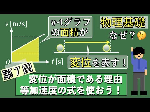 変位がv-tグラフの面積である理由・等加速度運動の式を使おう！