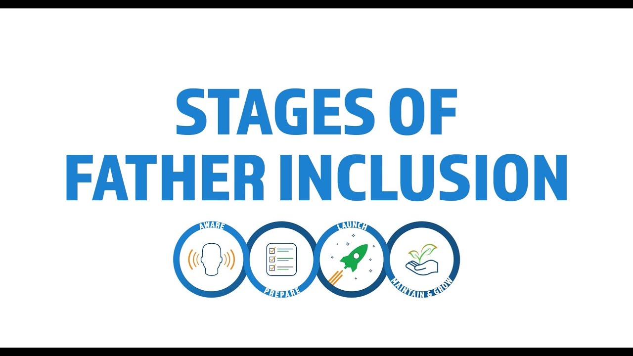 Stages of Father Inclusion : Introduction