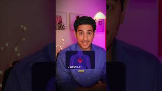 ARIES - LEO - SAGITTARIUS | Fire Signs in Astrology