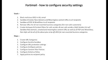 FortiMail 6.4 integrate with Fortisandbox to scan URLS. Info on click protect & URL Rewrite