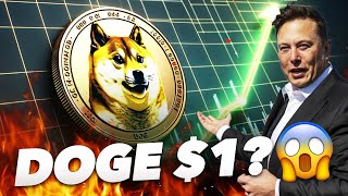 Is DOGE coin about to melt faces?