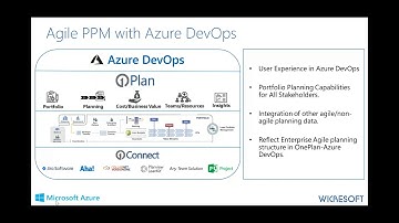Agile PPM with OnePlan and Azure DevOps