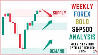 Supply And Demand Weekly Forex Forecast including Gold and S&P 500