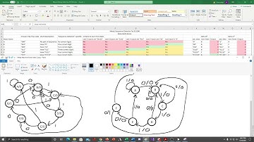 Mealy Machine Design
