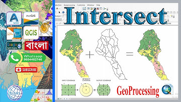 Intersect Tool in ArcMap | Intersection  Shapefiles in ArcGIS | Intersect polygon with polygons GIS