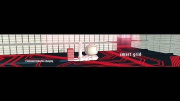 Industry 4.0 - Logistics of the future