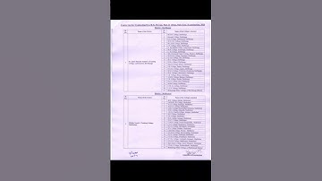 Lnmu ug Part-2  special Exam Program 2022-25