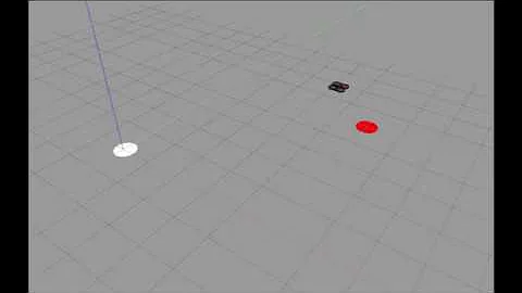 Reinforcement Learning for Autonomous Navigation of UAV's