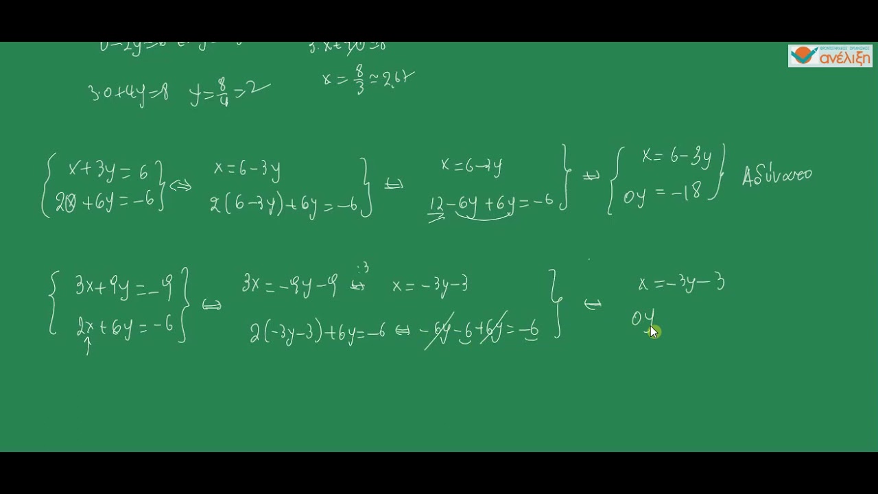 ΑΛΓΕΒΡΑ Β' ΛΥΚΕΙΟΥ: 1 1 2 ΓΡΑΦΙΚΗ ΕΠΙΛΥΣΗ ΣΥΣΤΗΜΑΤΟΣ