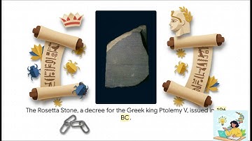 The Secret Language of Objects