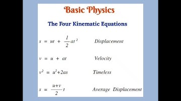 # famous 4 equations # kinematics equations # physics # motion # distance # velocity # displacement