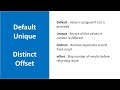 Default, Unique, Distinct, Offset, Limit, Fetch | SQL Server | Tamil