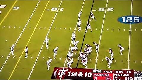 Over Formation - Play action Rail to the boundary