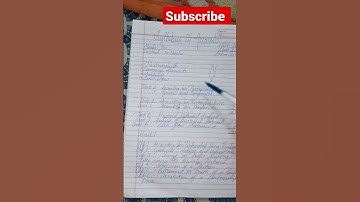 Syllabus of Accountancy Class 12th CBSE BOARD Session 2022-23 #shorts #latest #youtube #study #viral