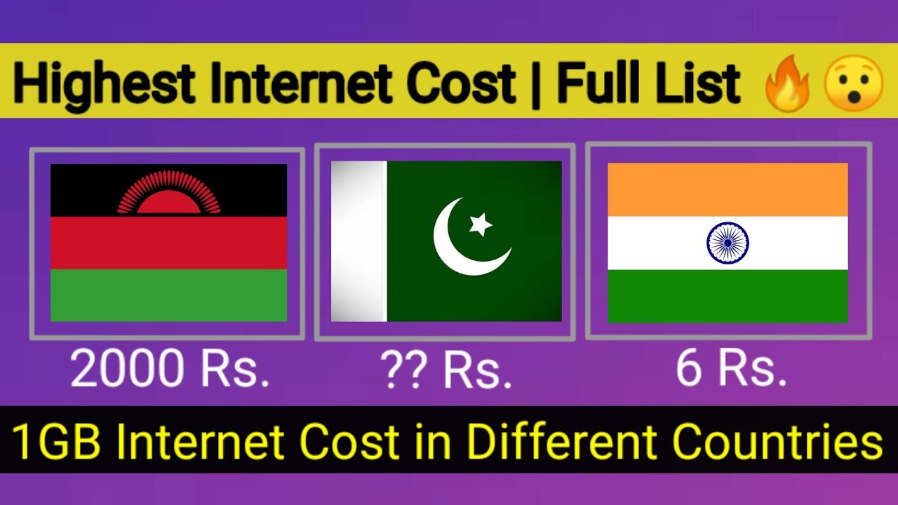 1 GB Internet Cost In Different Countries Who Has Highest Internet 1 GB Internet Cost In Different Countries Who Has Highest Internet