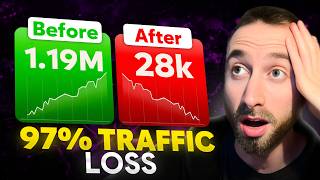 From 1.19M to 28K: ClickUp’s SEO Collapse (And What It Teaches Us) screenshot 3