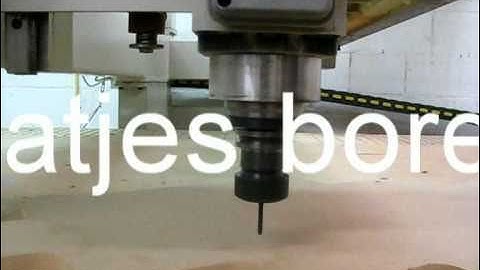 Dynomotion Kflop Kanalog