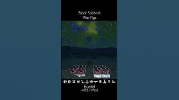 Thumbnail of Black Sabbath - War Pigs (No Man's Sky ByteBeat)