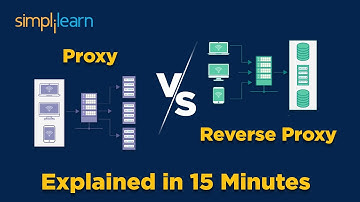Proxy vs Reverse Proxy Explained In 15 Minutes | Cybersecurity Tutorial For Beginners | Simplilearn