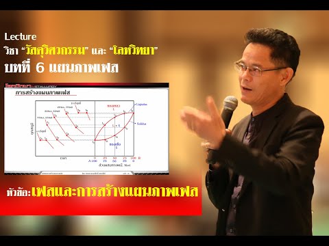 บทที่ 6 แผนภาพเฟส ตอนที่ 1/6 เฟสและการสร้างแผนภาพเฟส