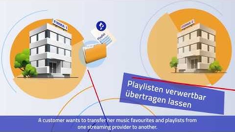 Explanatory Film on Data Portability (EN Subtitle)