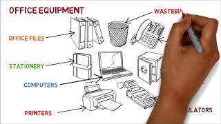 Employability Skills 1  English Literacy   Lesson 8  Ofiice Etiquettes screenshot 5