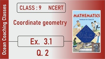 Class 9 Maths | Chapter 3 | Exercise 3.1 Q.2 | coordinate geometry | CBSE NCERT | NCERT | GSEB