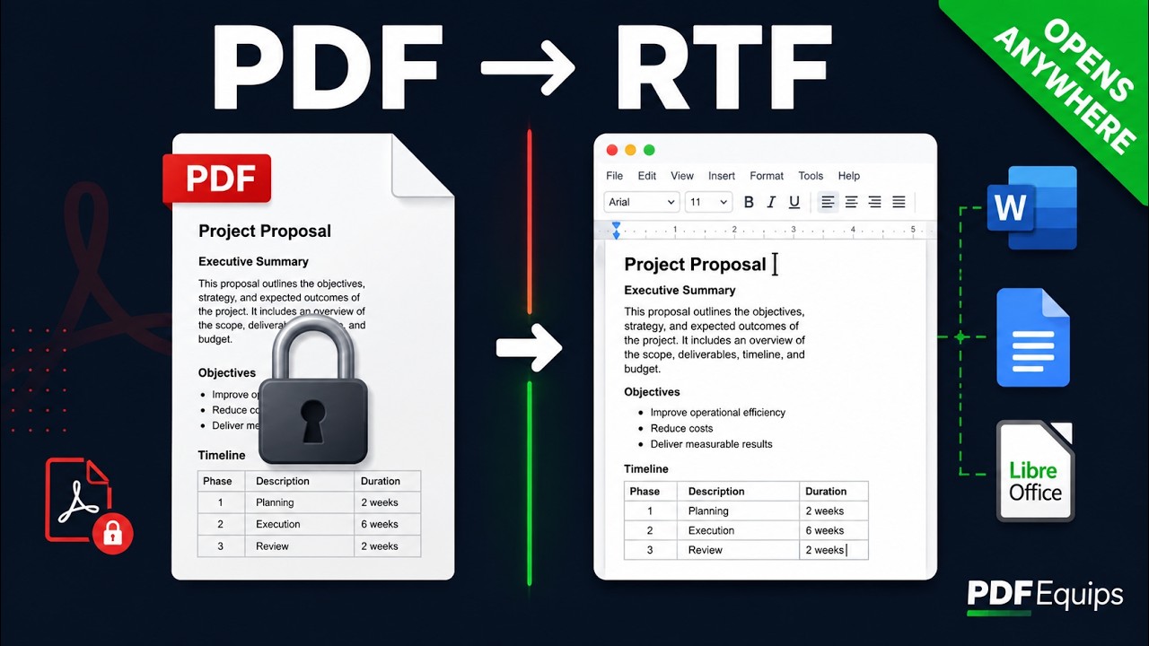 Cómo convertir un PDF a RTF (Formato de Texto Enriquecido)