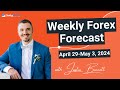 Weekly Forex Forecast For April 29-May 3, 2024 - Forex Factory