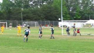 20090517 clips