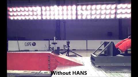 HANS (Head and Neck Support) demonstration