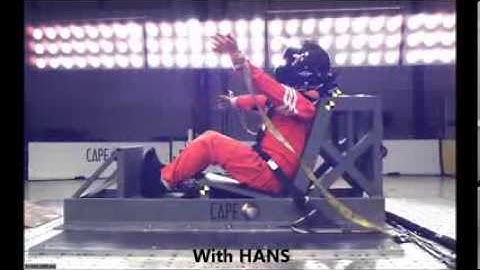 HANS (Head and Neck Support) demonstration