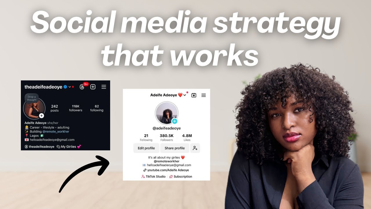 Here’s how to create a social media strategy that works (this will help ...