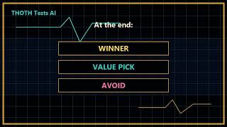 THOTH Tests AI: Same Prompt. Real Results.