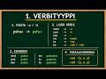 Learning Type 1 verbs in Finnish 🇫🇮 || Verbityyppi 1 || Finnish for Beginners.