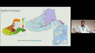 Integrating R into a production data environment
