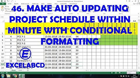 Make a day wise auto updating work schedule with Conditional Formatting within minute | Excelabcd