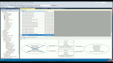 Deadlock in SQL Server