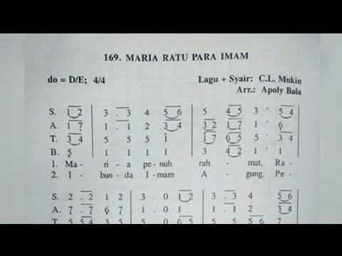Lagu MARIA RATU KAMI PARA IMAM II Kema Voice II Komsos Maumere