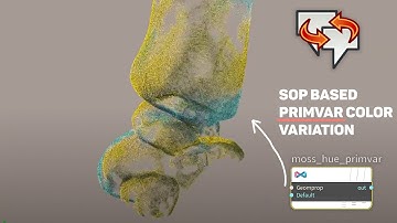 Houdini USD R&D | Solaris Material Variation using RenderVars