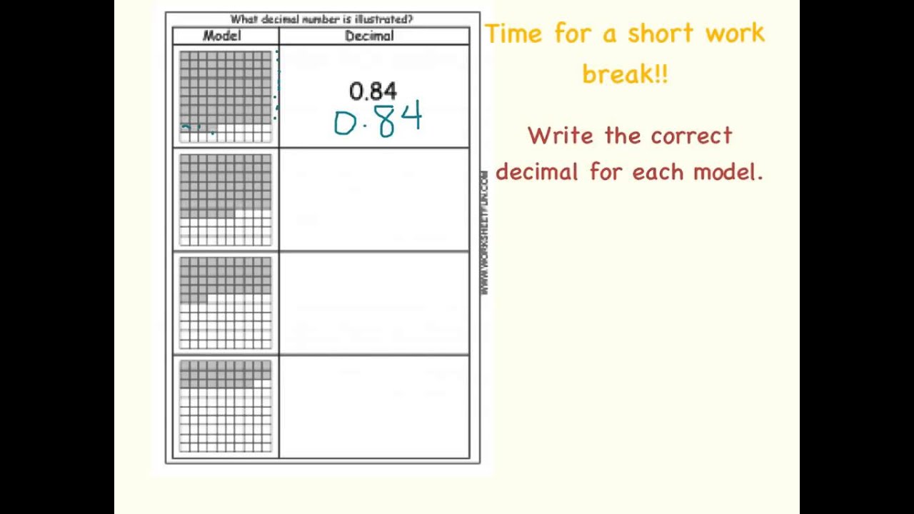 Modeling For Rounding Modeling & Rounding Decimals - YouTube