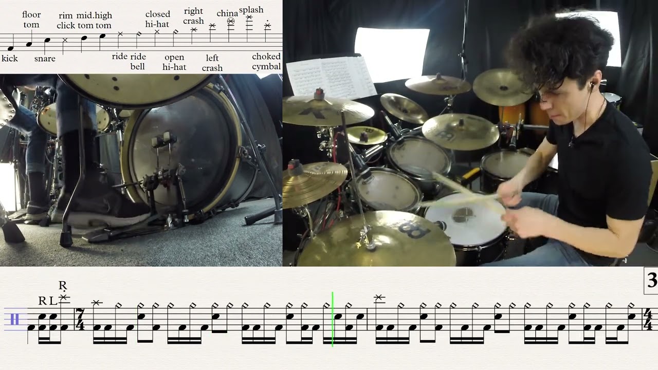 楽譜 ランシド インデストラクティブル Sheet music: Rancid - Indestructible