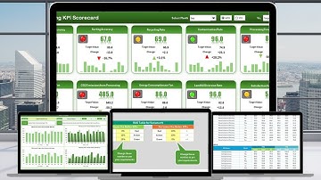 Recycling KPI Scorecard in Excel